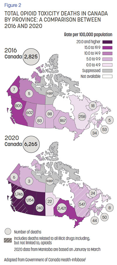 A Practical Approach To Opioid Use Disorder Patient Care In Ontario A   Figure2 